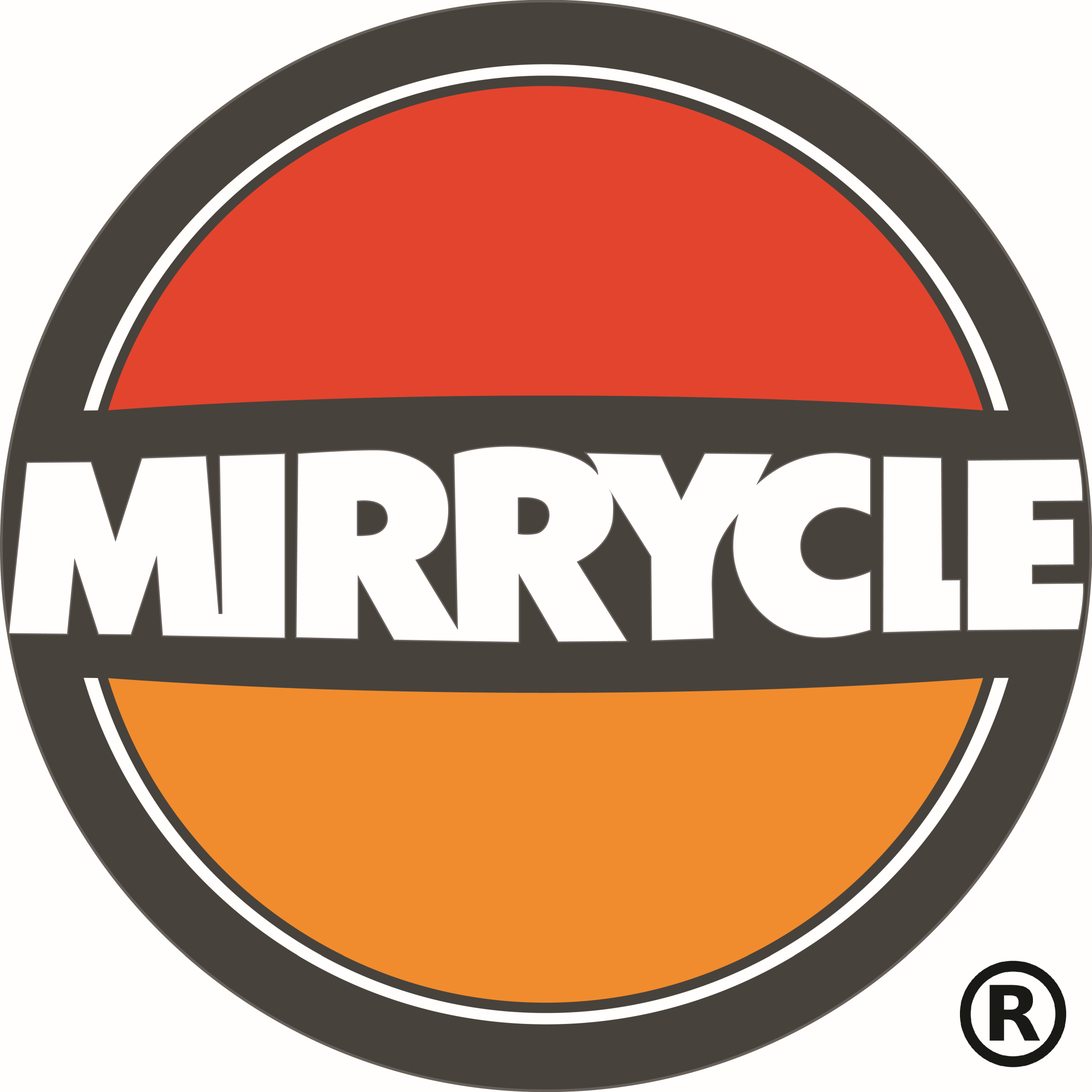 Mirrycle