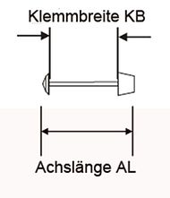 Pitlock nur Achse ohne Mutter 