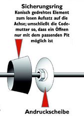 Pitlock Sicherungsring M5 