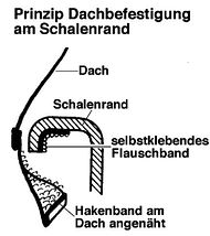 Fixvelours-Pilzband 20 cm 